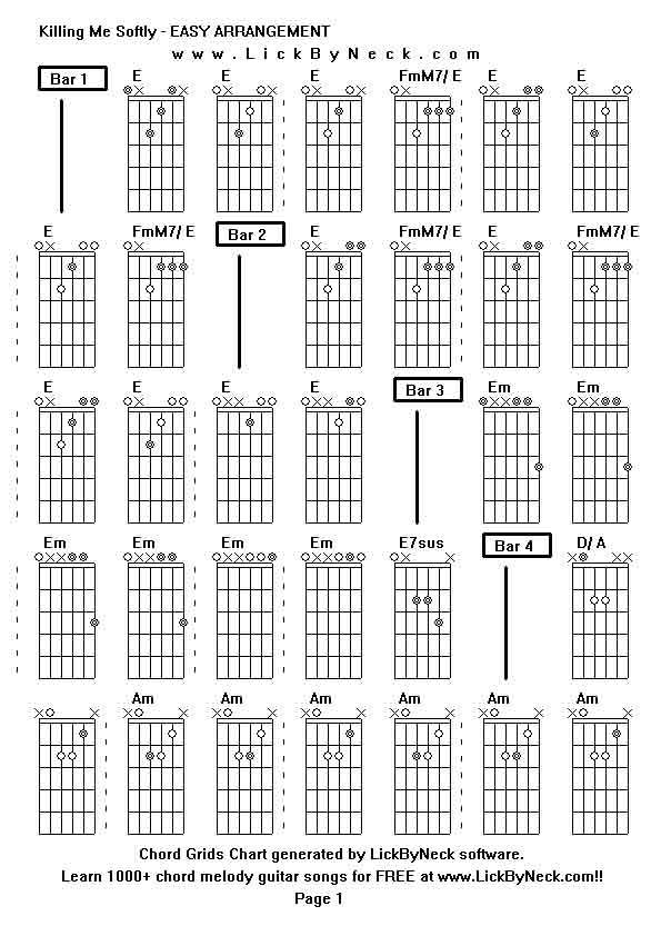 Chord Grids Chart of chord melody fingerstyle guitar song-Killing Me Softly - EASY ARRANGEMENT,generated by LickByNeck software.